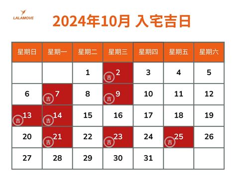 4月入厝好日子|【2024年】搬家吉日攻略！每月的入厝好日子總整理！